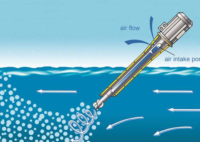 What is Meant by Pure Oxygen Aeration?